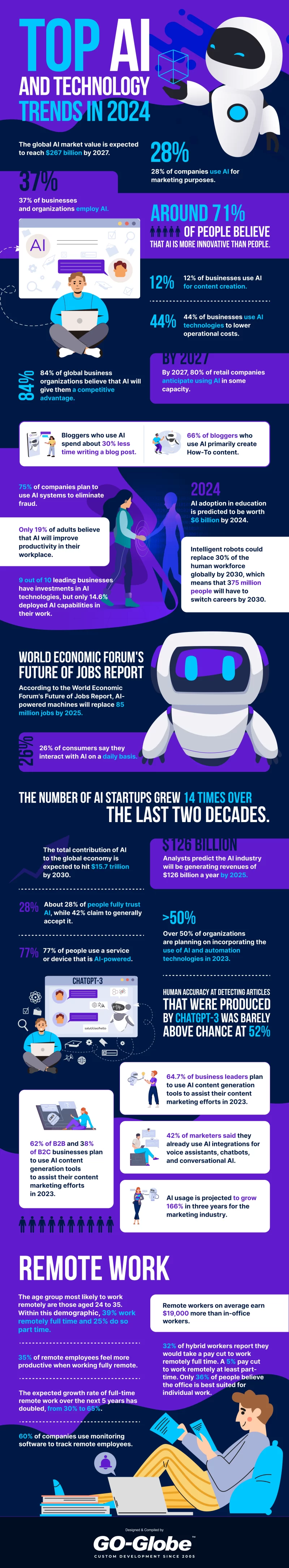 Future Trends and Recommendations - contextual illustration