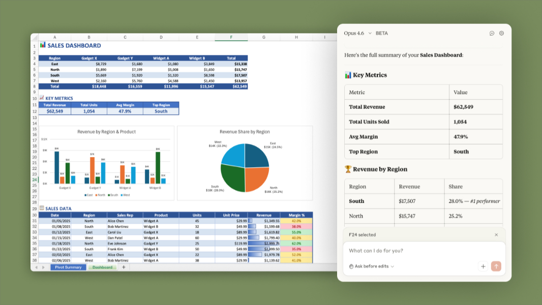 TL; DR - visual representation