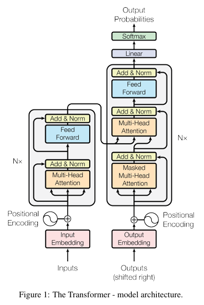 Technical Insights into Claude - contextual illustration