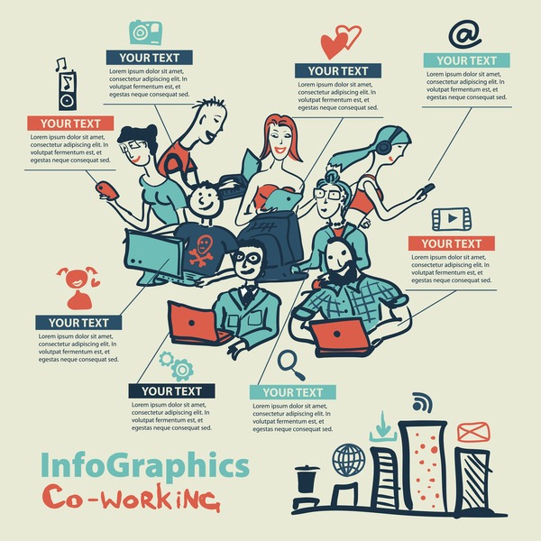 The Current Availability and Access Model - contextual illustration