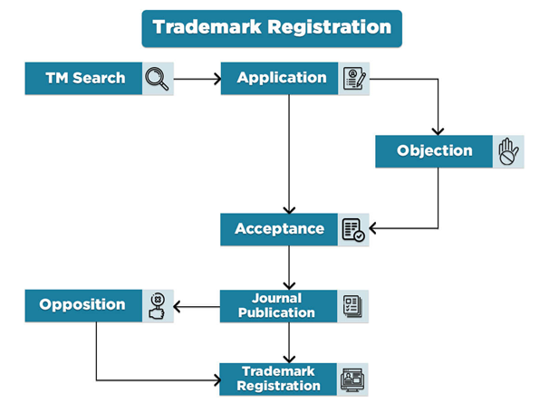 Understanding the Timeline: How Anthropic Software Got There First - contextual illustration
