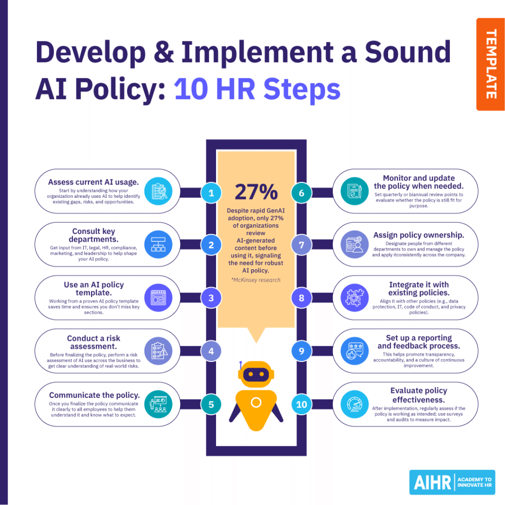 Future Trends in AI Policy - contextual illustration