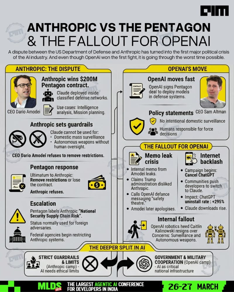 Strategic Benefits for Anthropic - contextual illustration