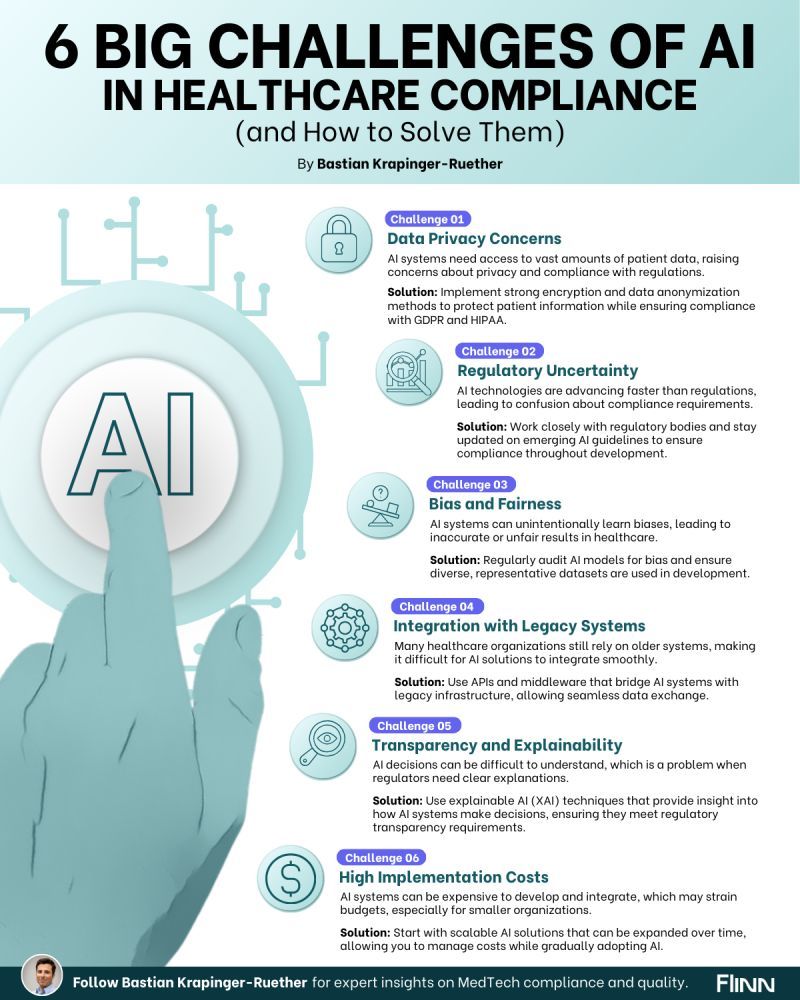 Common Pitfalls and Solutions - contextual illustration