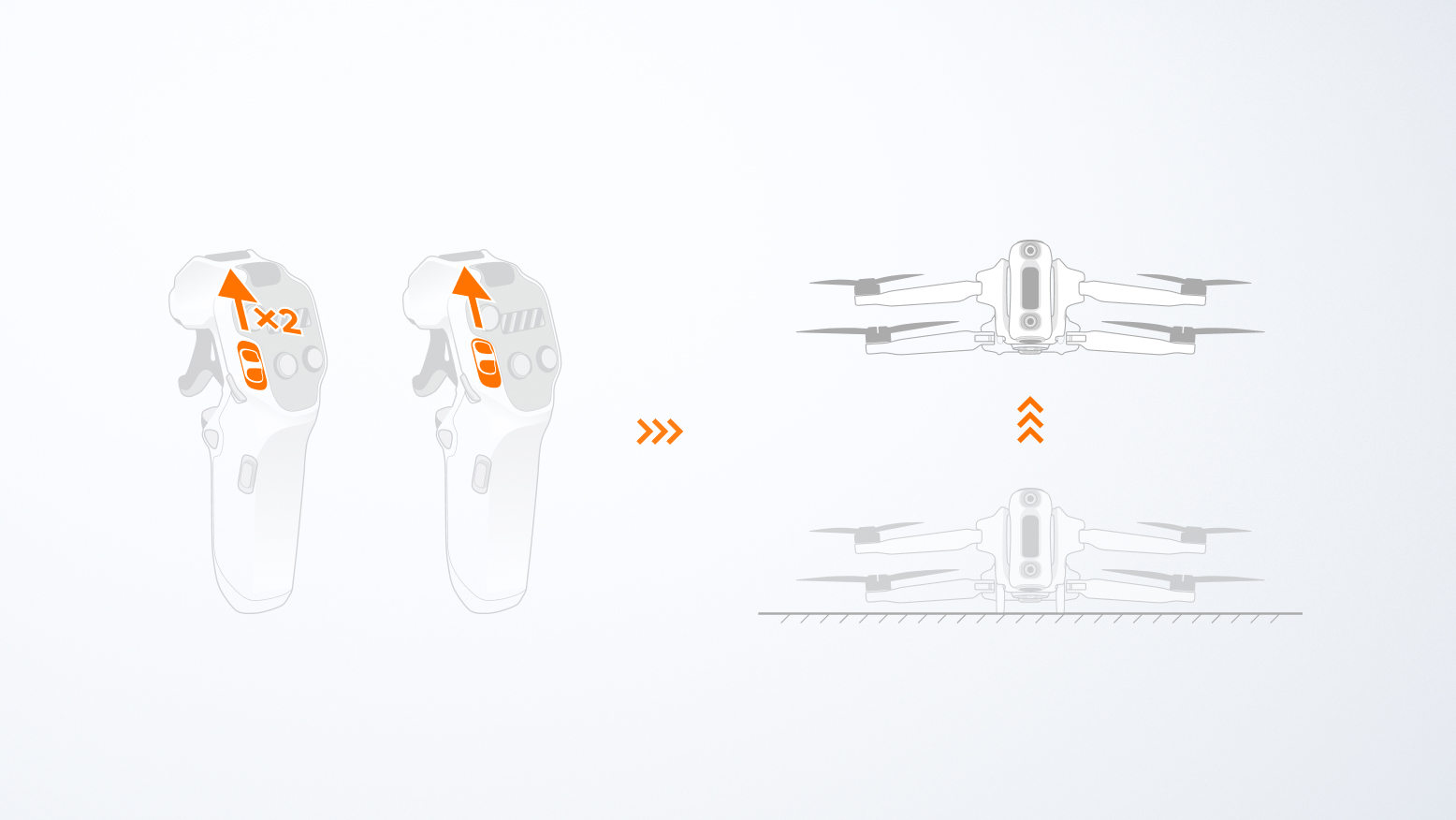 The New Assisted Flight Mode: Solving the Real Problem - contextual illustration