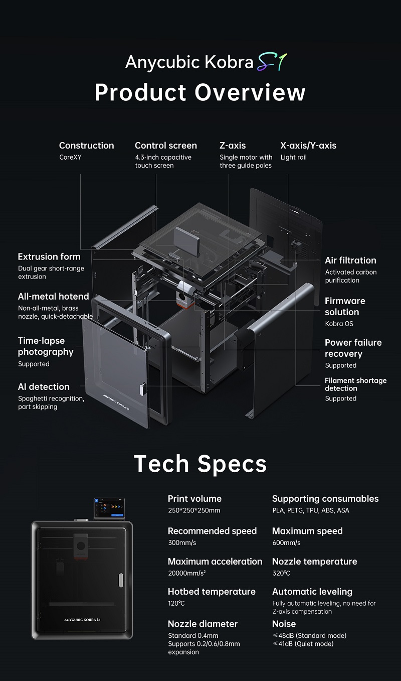 What Makes the Anycubic Kobra S1 Combo Special? - visual representation