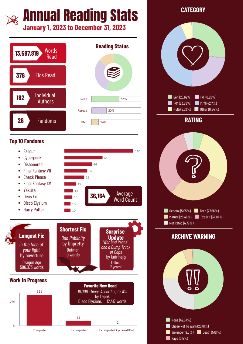 Future Trends and Recommendations - contextual illustration