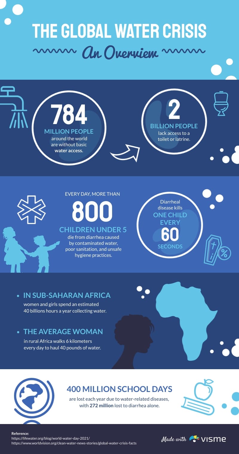 Real-World Use Cases: Who Actually Needs This Data? - visual representation