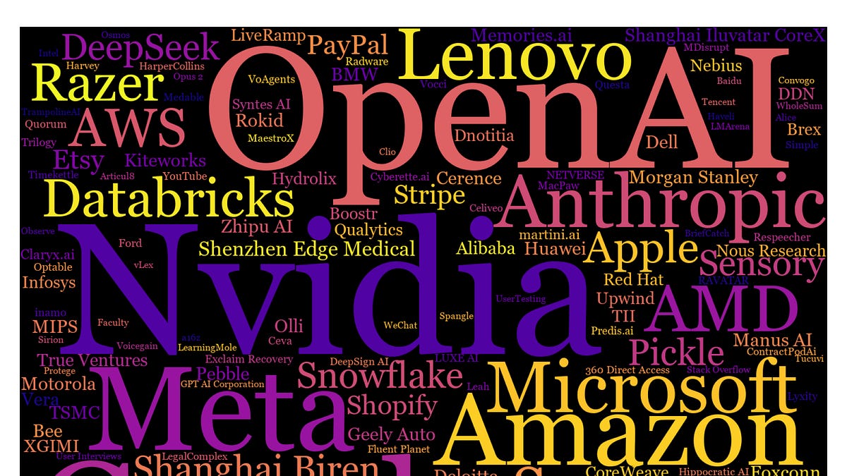 Regulatory Considerations and Compliance - visual representation