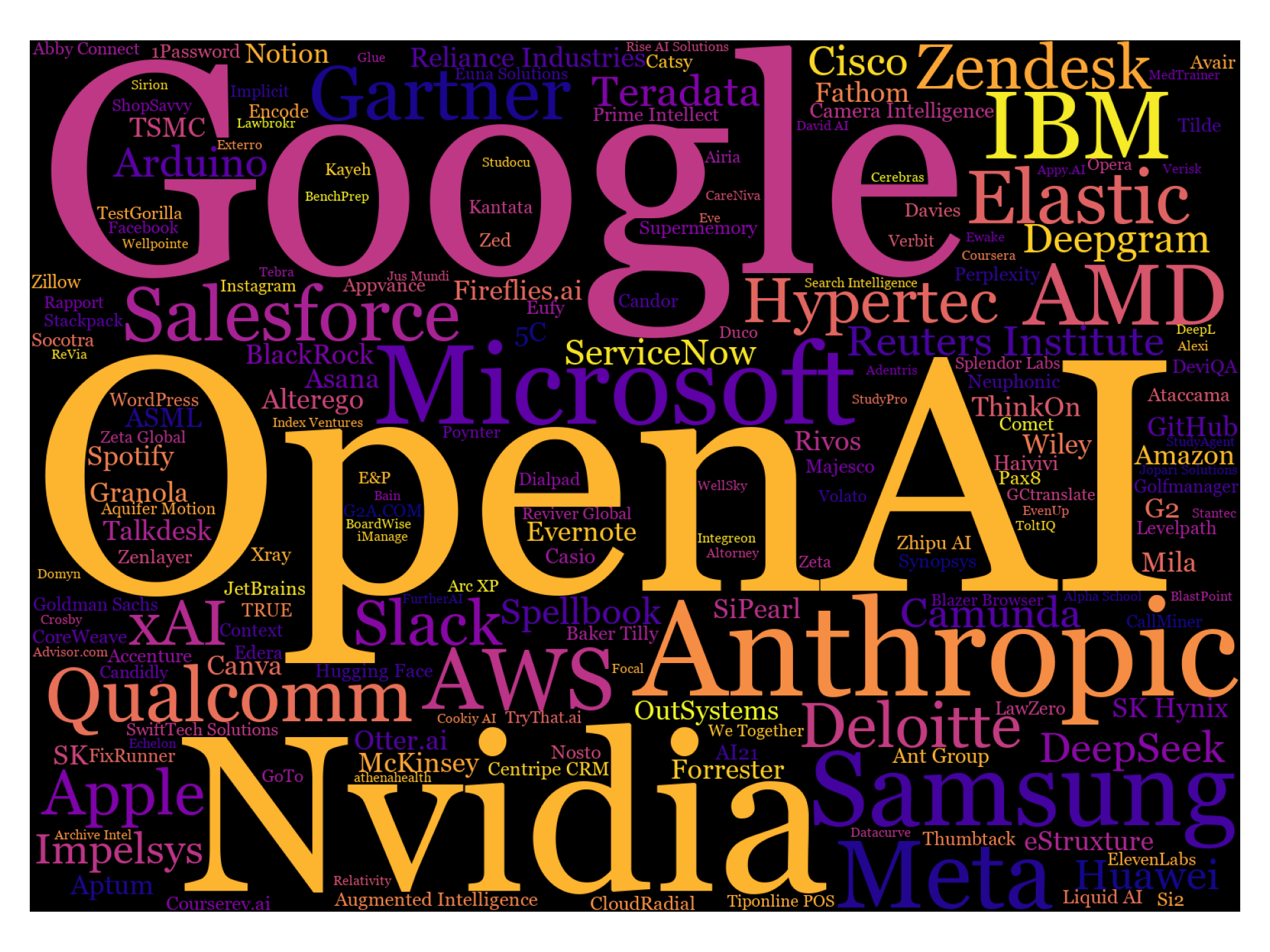Privacy Implications and User Data Protection - visual representation