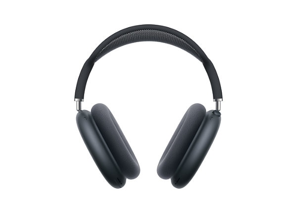 TL; DR - visual representation