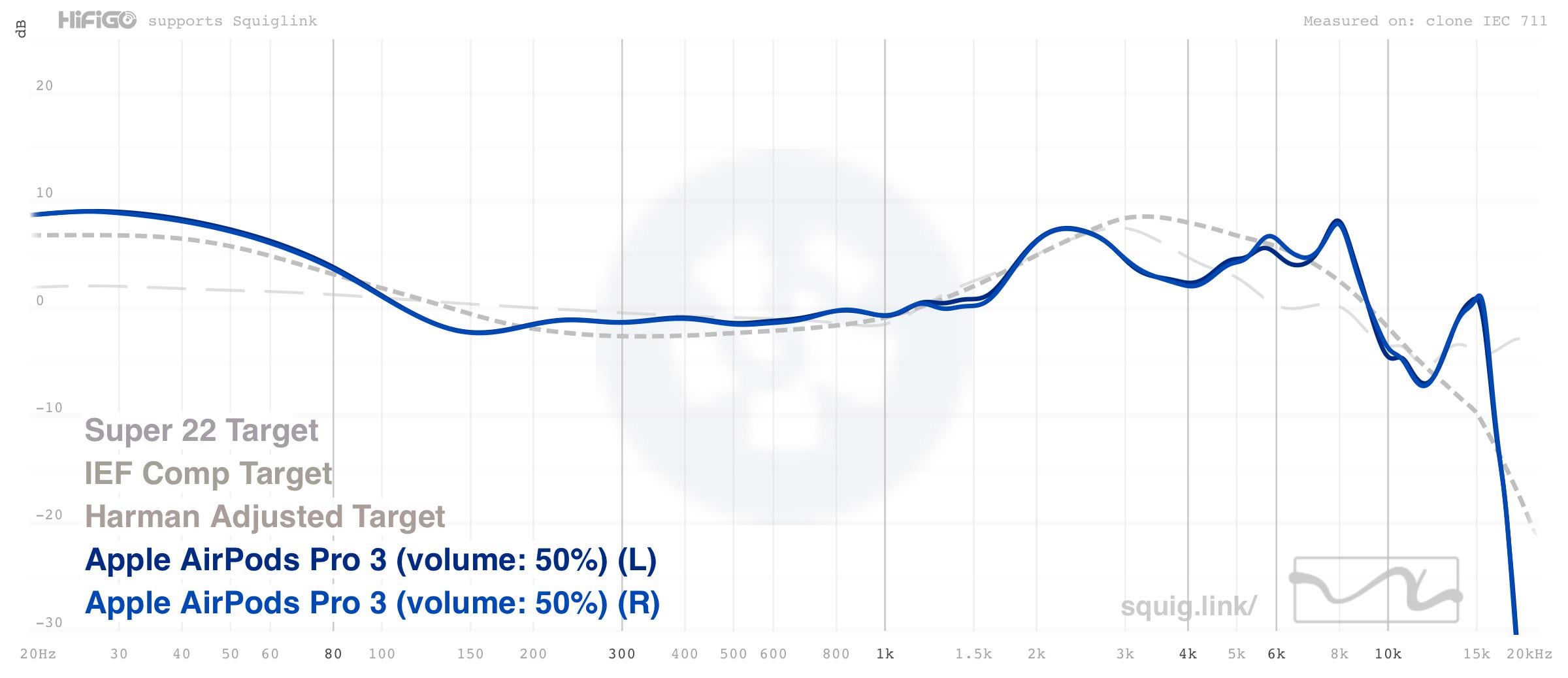 Sound Quality: How Do They Actually Sound? - contextual illustration