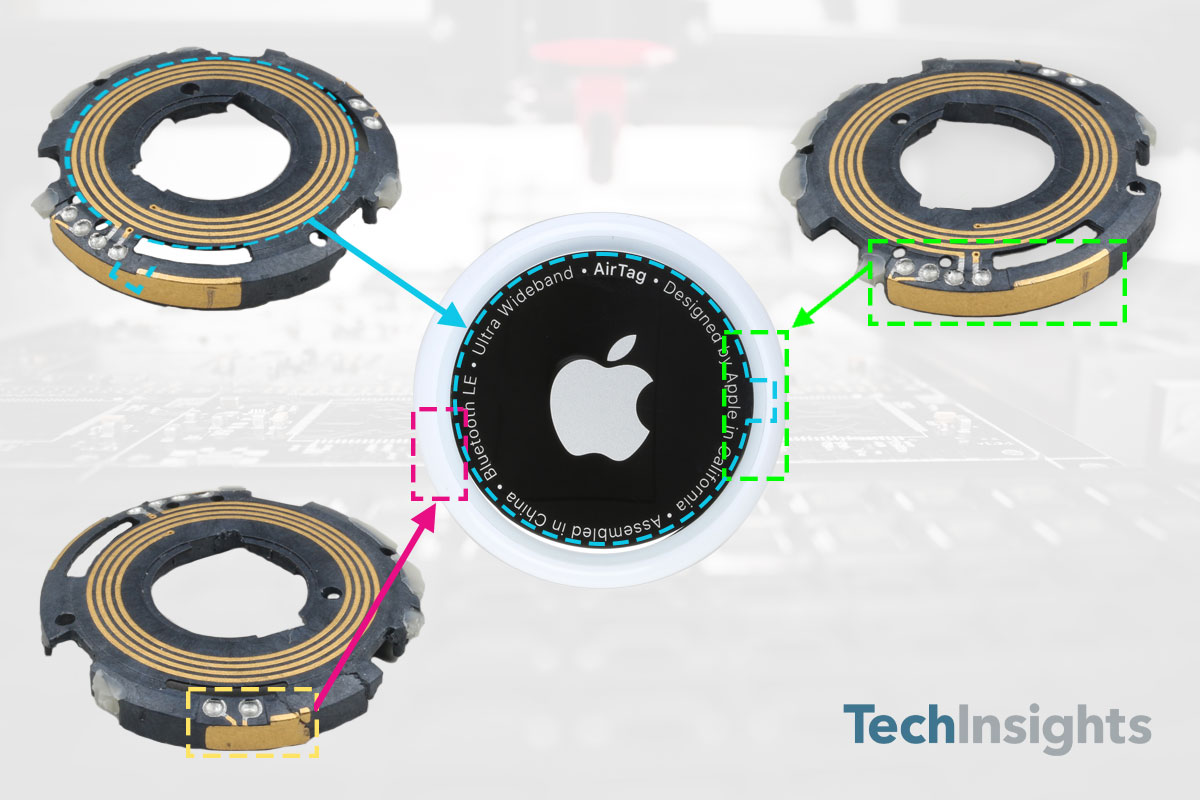 What's Actually Different (The Hardware Deep Dive) - contextual illustration