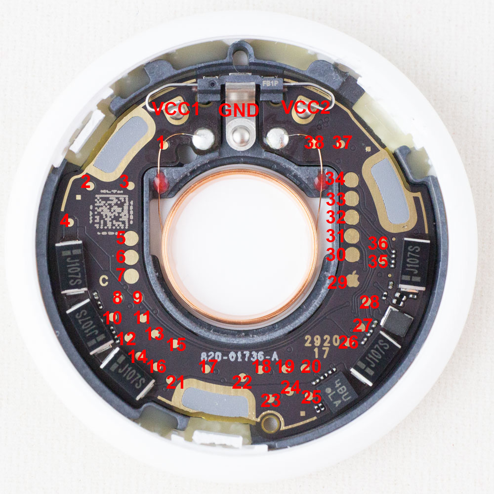 Technical Specifications: Breaking Down the Hardware Differences - visual representation