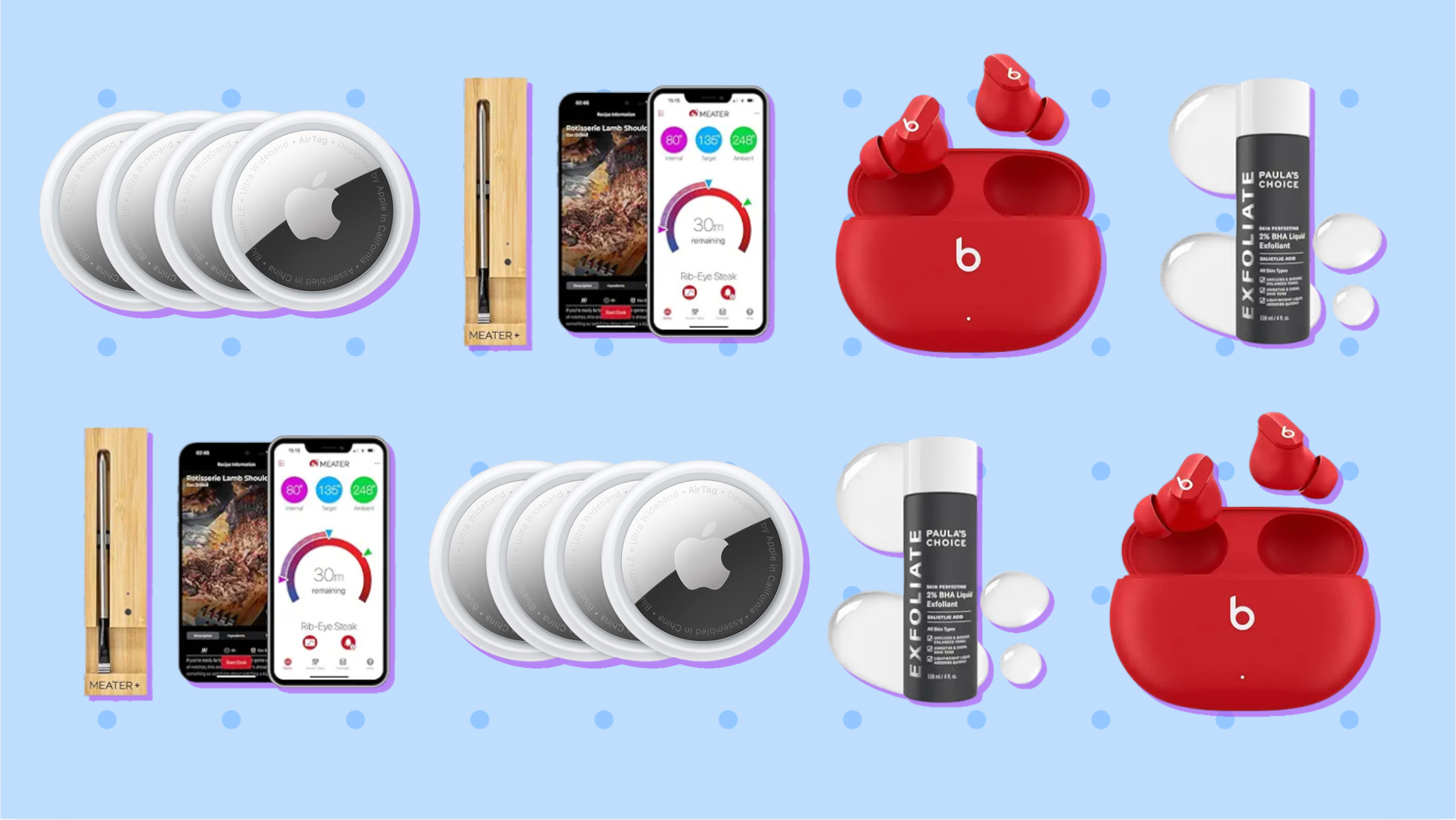 Buying Decision Framework - visual representation