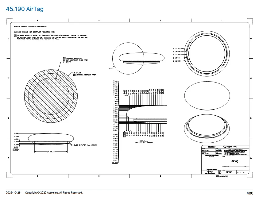 Understanding What You're Actually Getting - contextual illustration