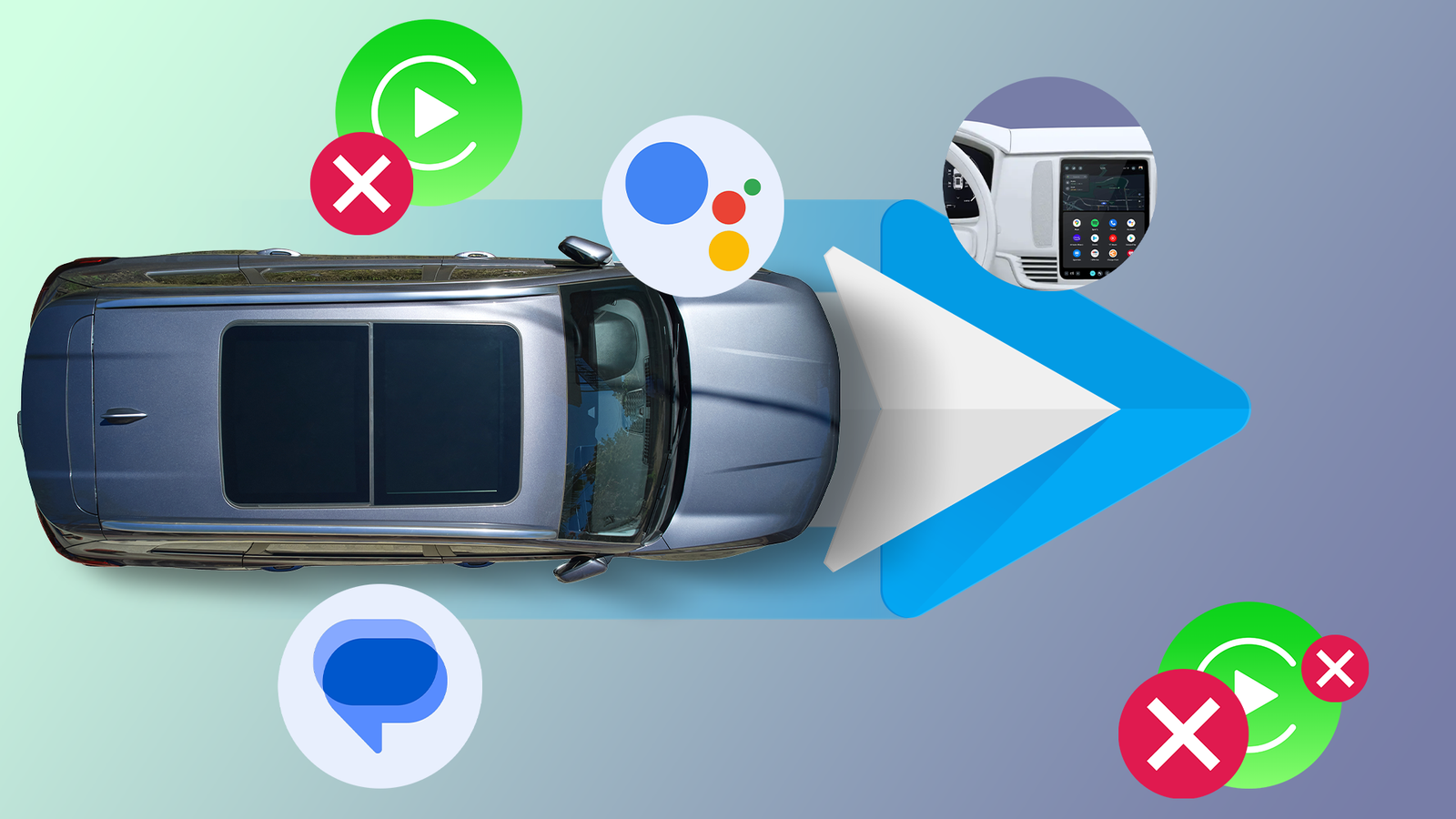 Competitive Landscape: How Other Platforms Handle In-Car AI - visual representation