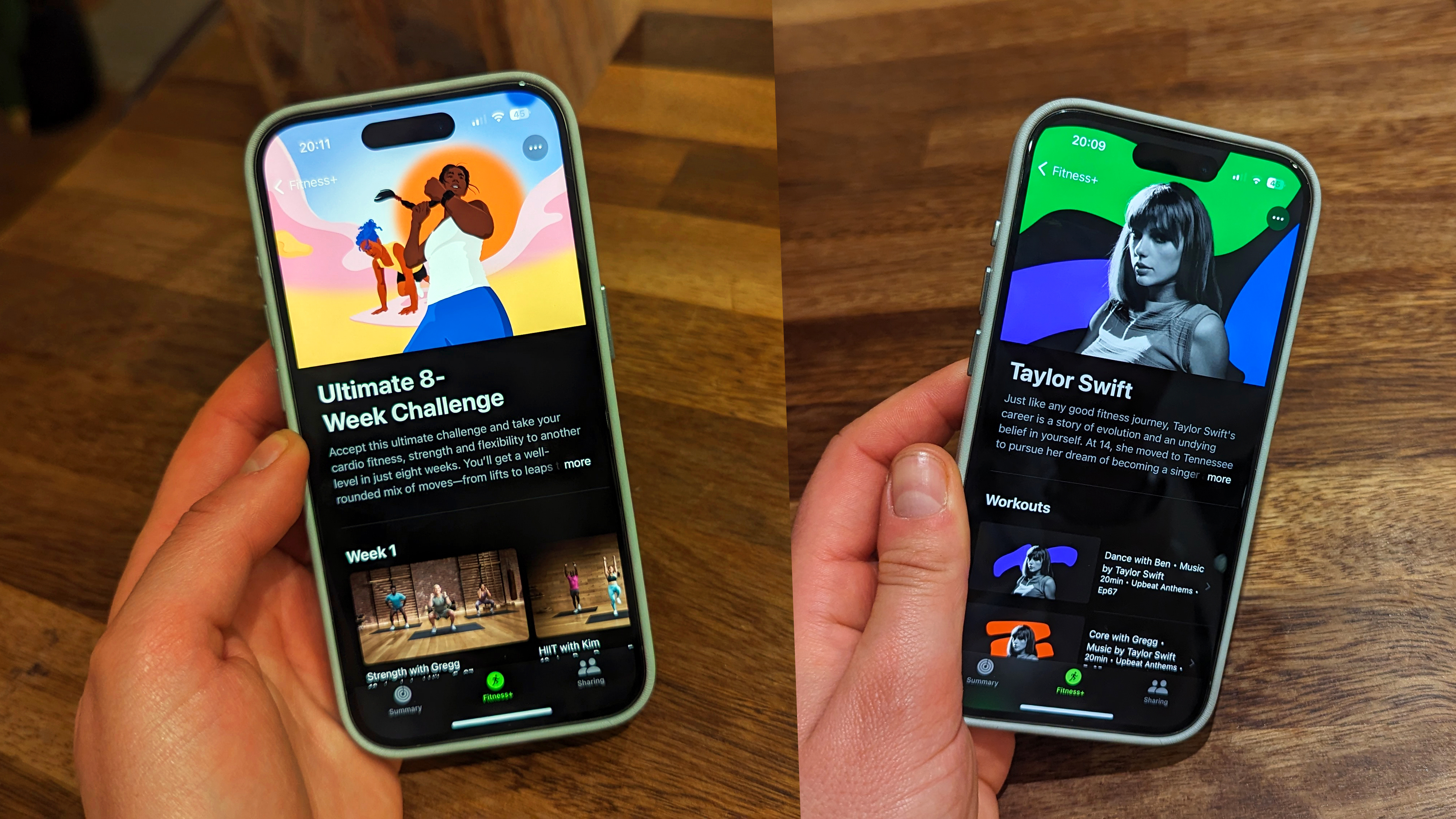 Summary: What You Actually Need to Know - visual representation