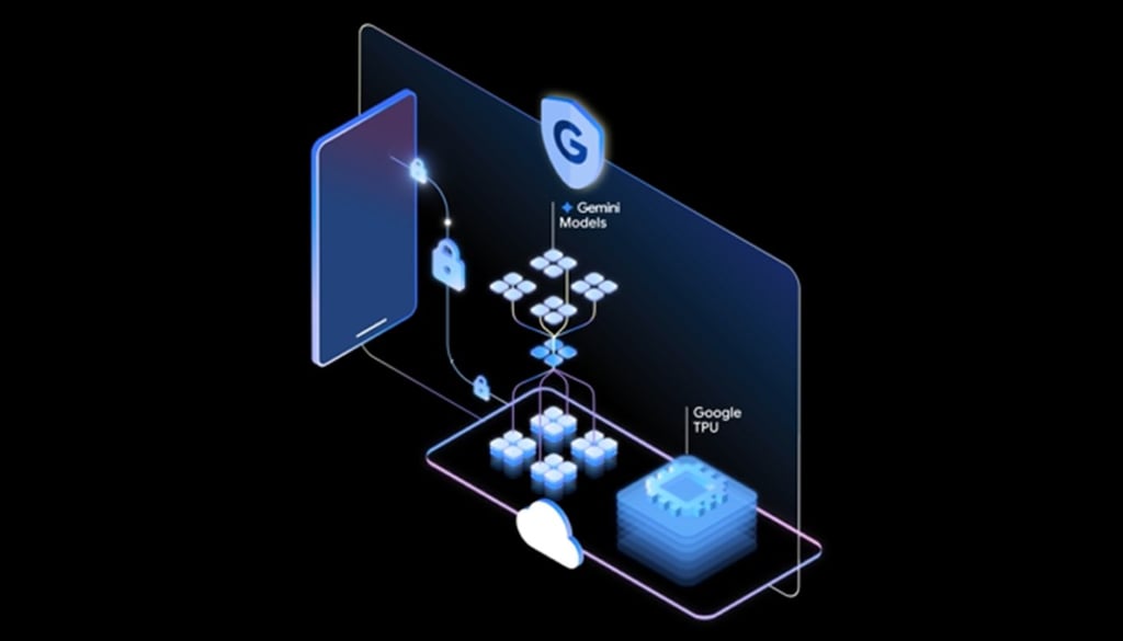 The Competitive Landscape: Impact on Android Manufacturers - visual representation