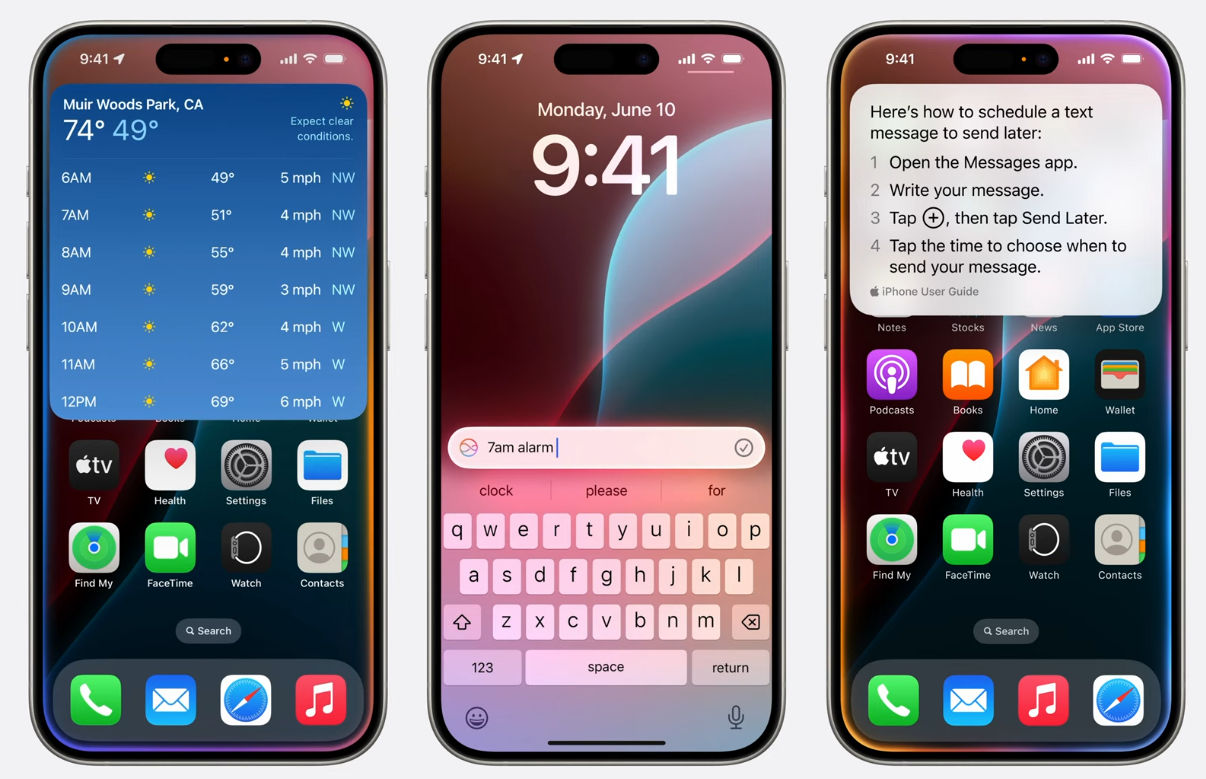 TL; DR - visual representation