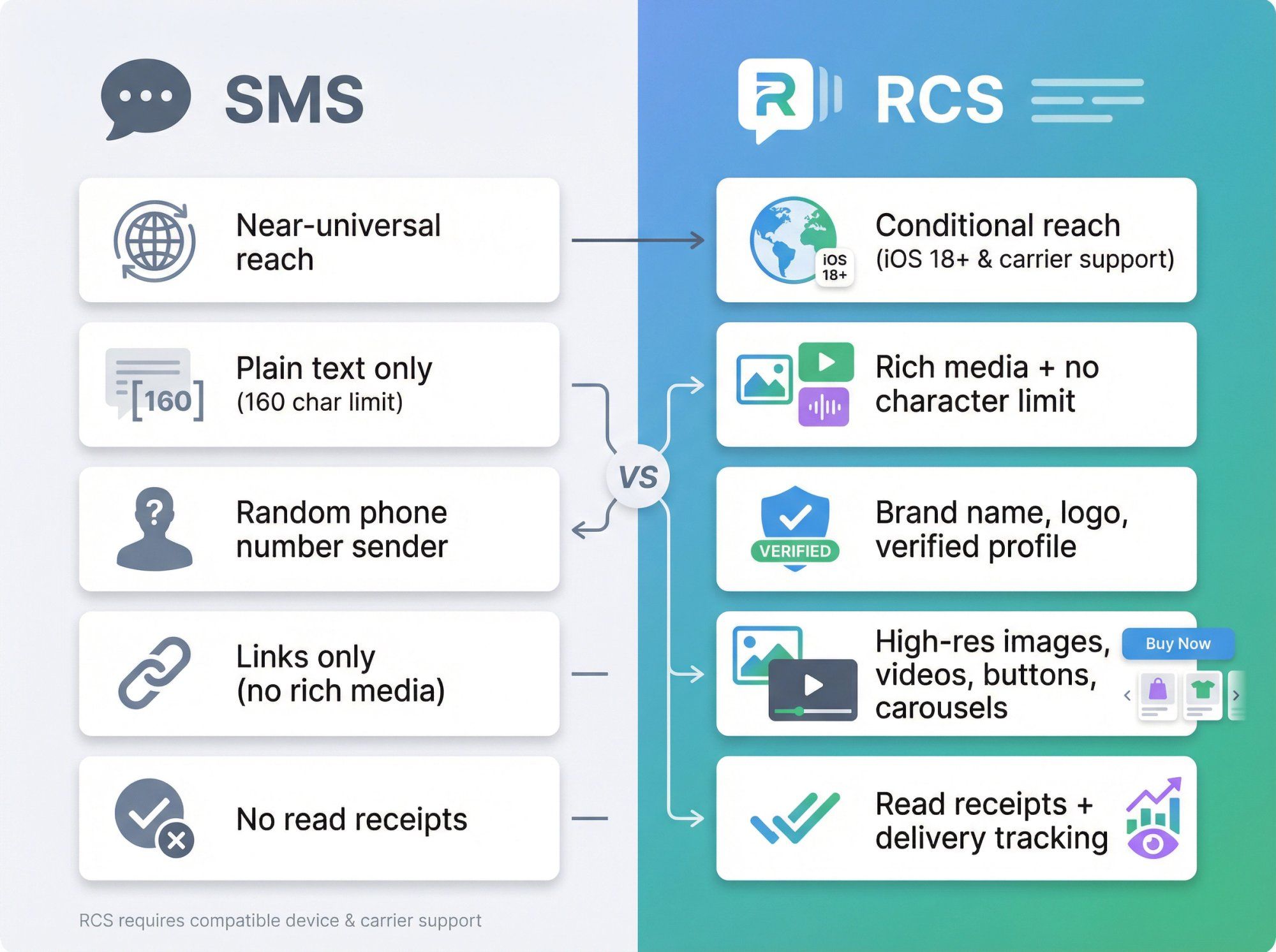 Future Trends and Recommendations - contextual illustration