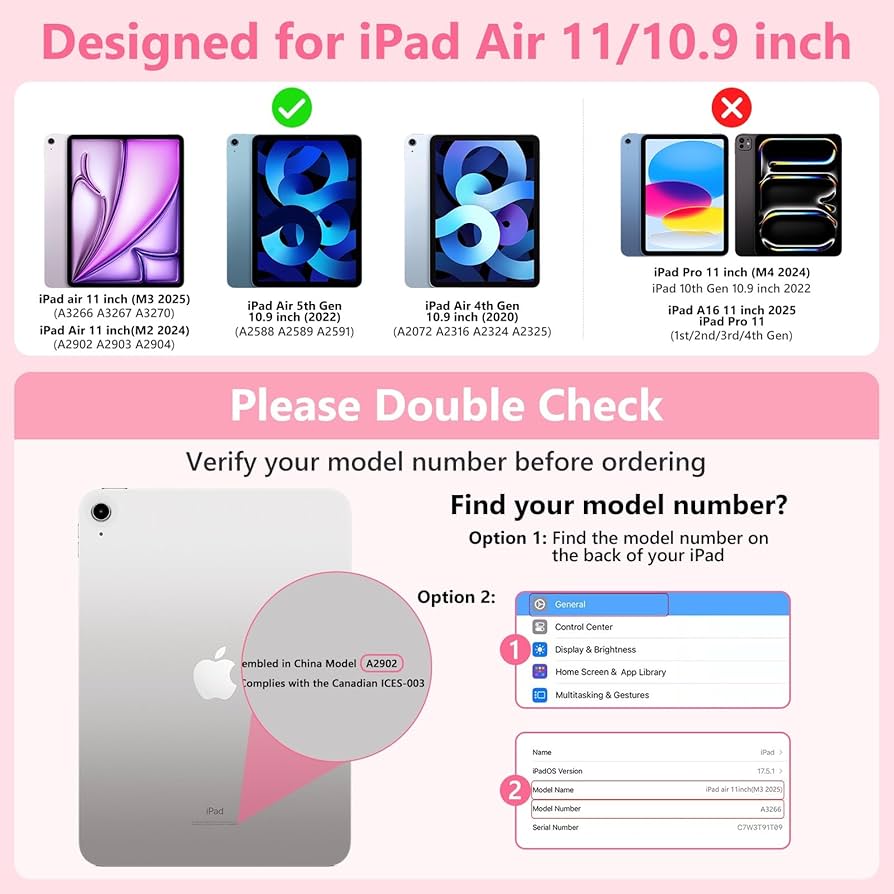 Practical Implementation and Use Cases - contextual illustration