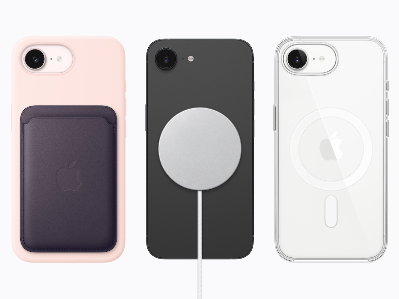 Conclusion - visual representation