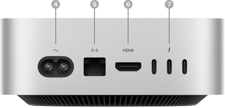 Performance: What’s Under the Hood? - visual representation