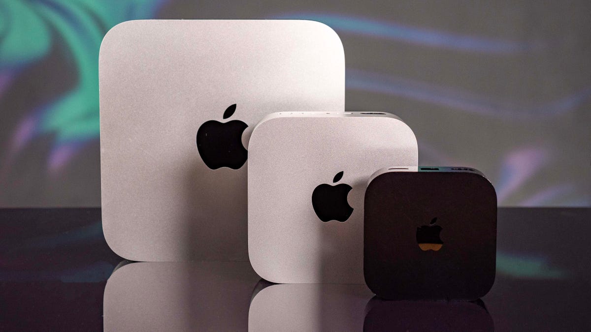 Who Should Buy (And Who Shouldn't) - visual representation