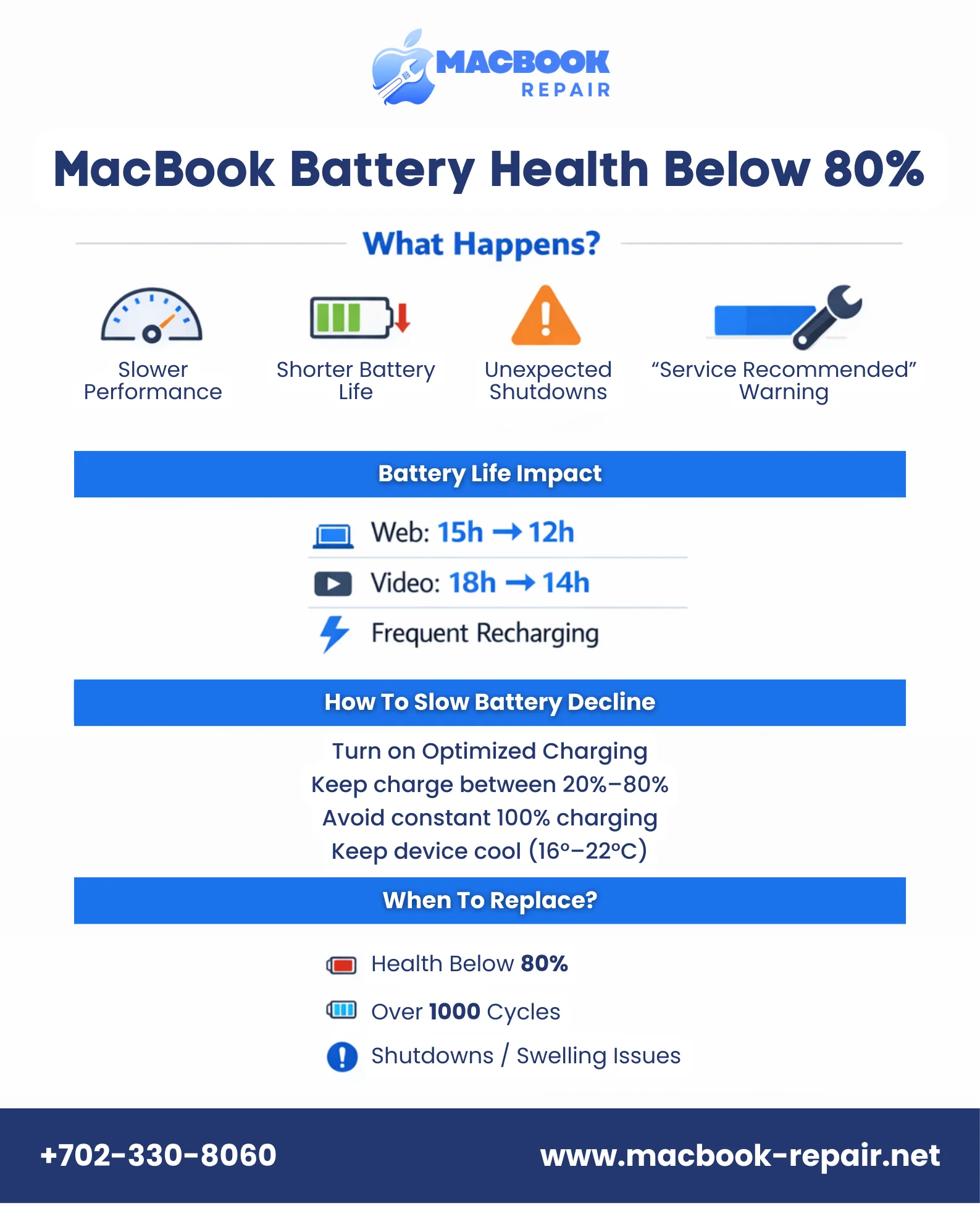 Battery Life: Power That Lasts - contextual illustration