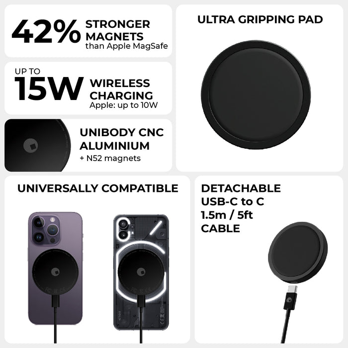 What's Included in This Deal - contextual illustration