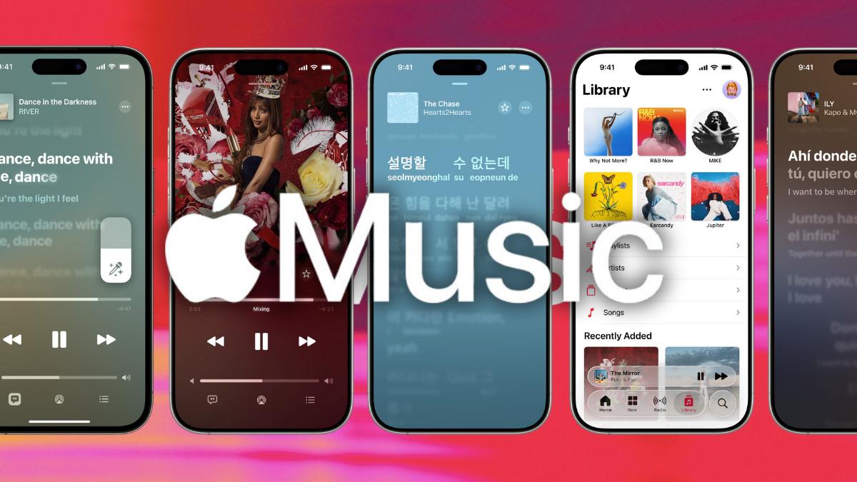 FAQ - visual representation