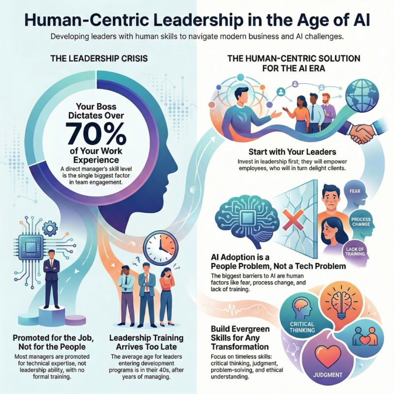 Why Apple Is Making This Change Now - contextual illustration