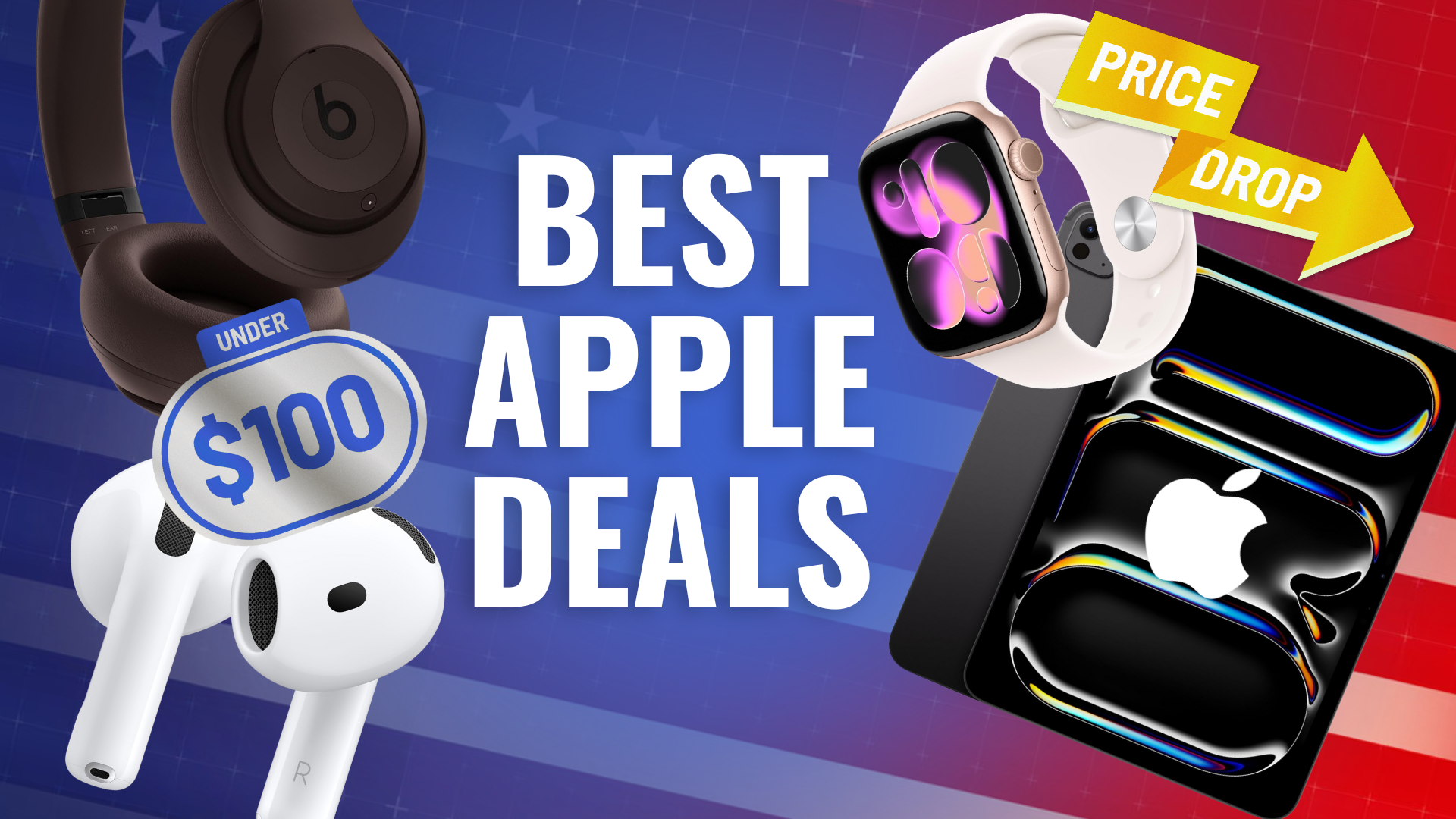 Strategic Buying Decisions - visual representation