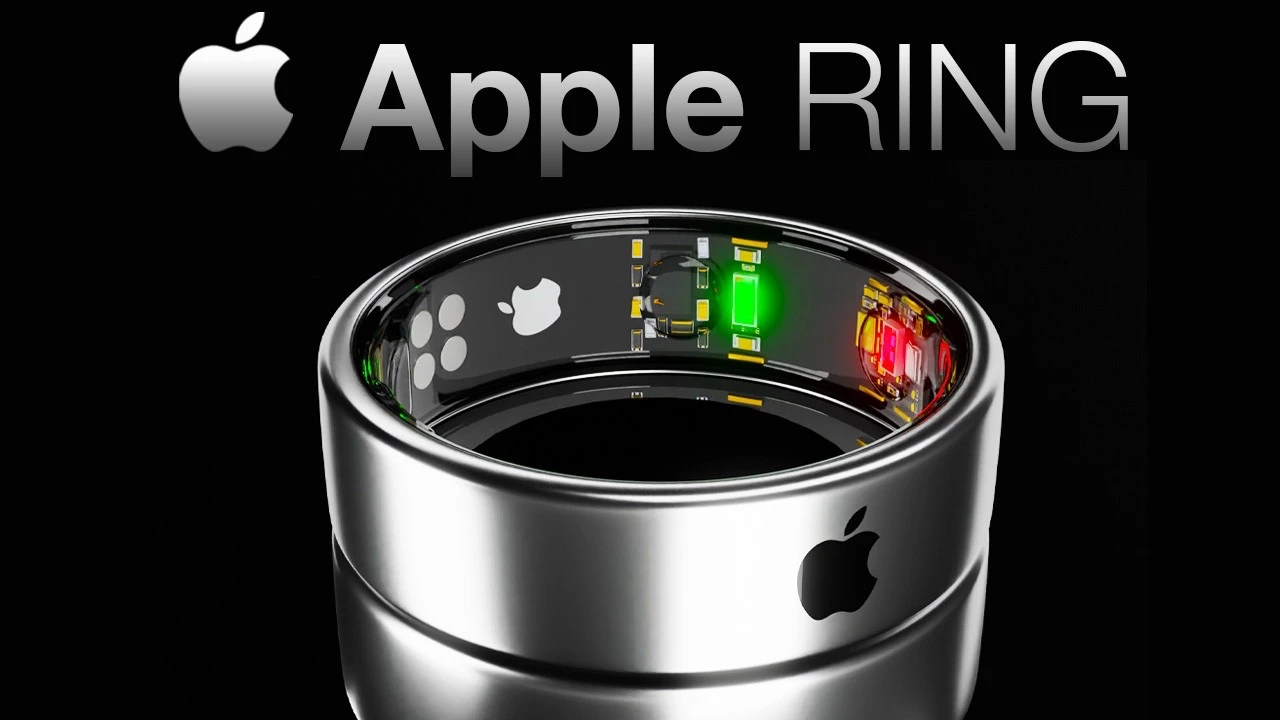 FAQ - visual representation