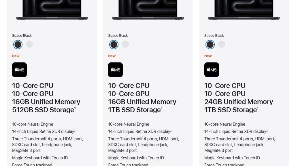 Keyboard and Input: Why This Matters More Than You Think - visual representation