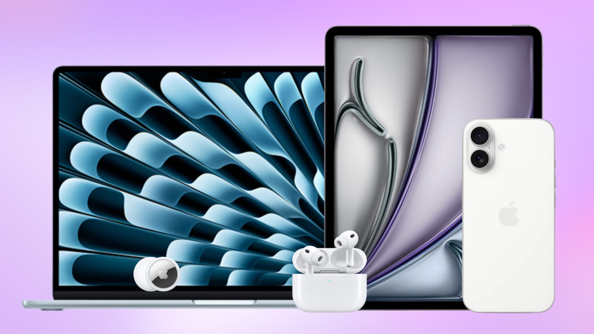 FAQ - visual representation