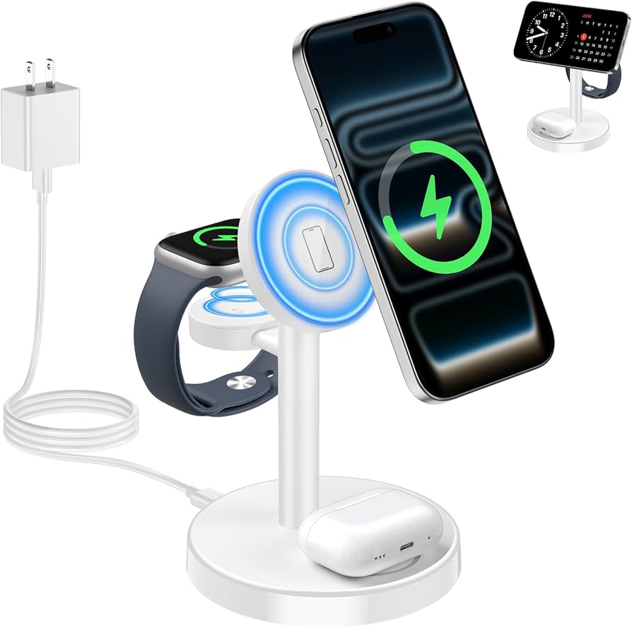 Future-Proofing: Will This Still Be Relevant in a Few Years? - visual representation