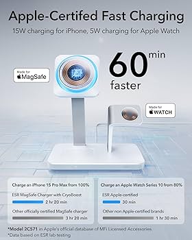 Which iPhones Support 25W Charging and Which Don't - visual representation