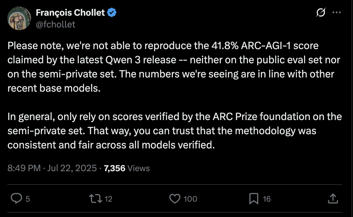 The Future of Human-Computer Interaction Starts With Silence - visual representation