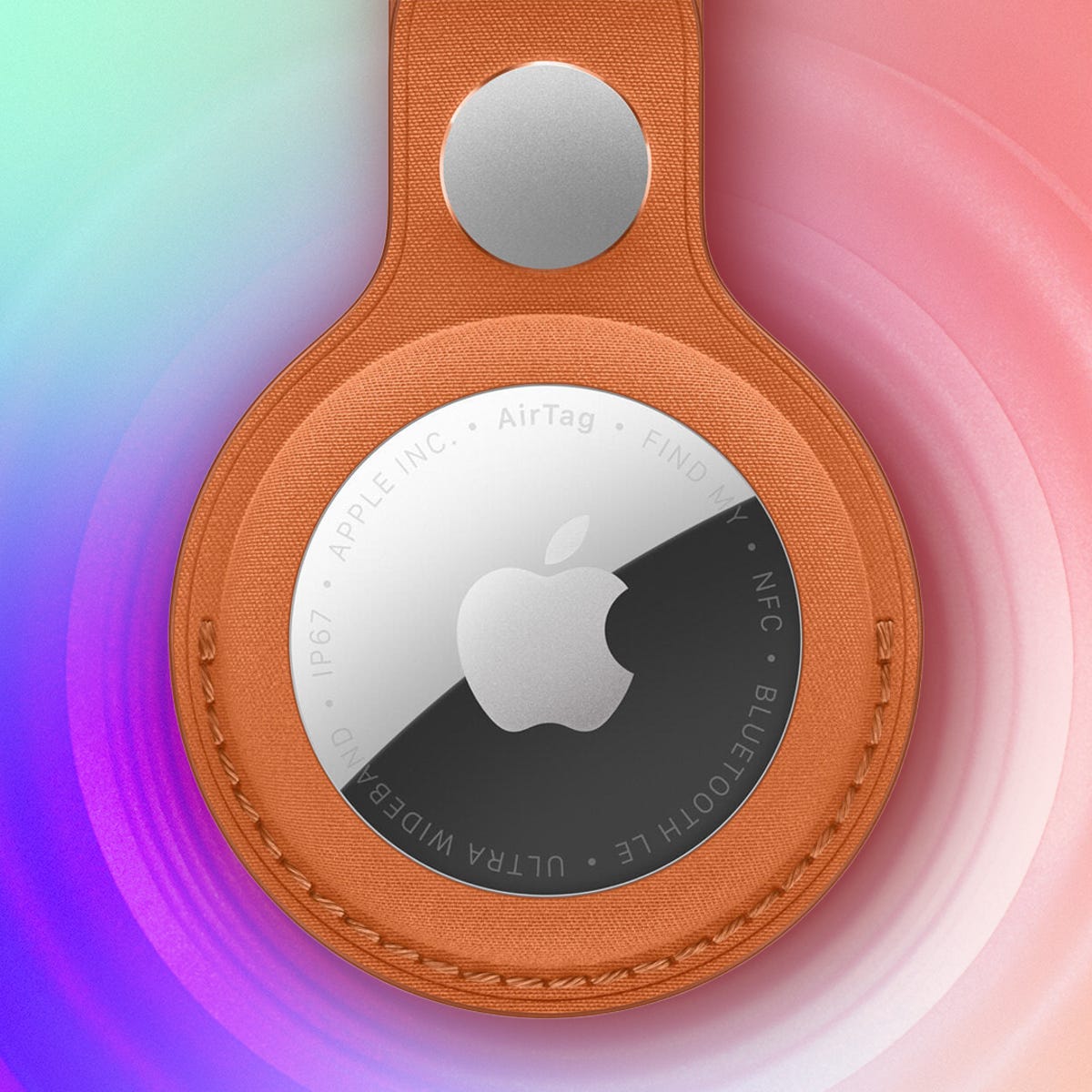 TL; DR - visual representation