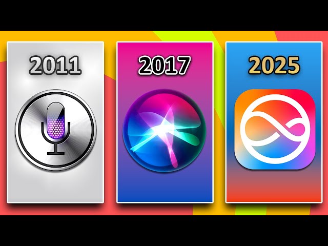 TL; DR - visual representation