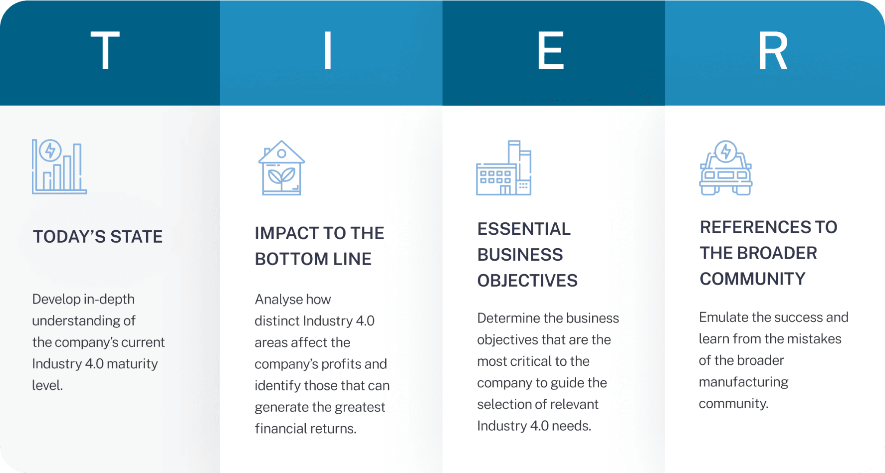 User Experience: A Double-Edged Sword - contextual illustration
