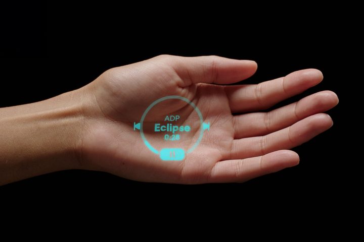 FAQ - visual representation