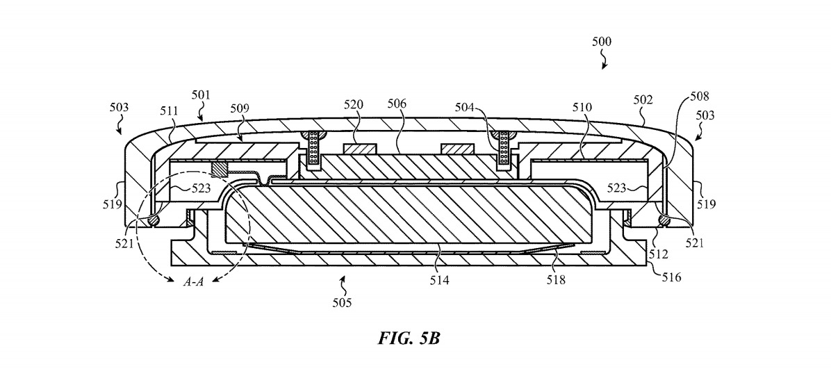 Timeline and Development: 2027 Is a Long Wait - visual representation
