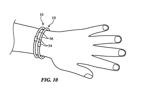 The Three-Device Strategy: Breaking Down the Roadmap - visual representation