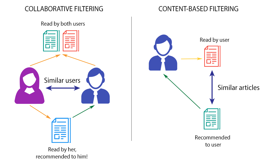 Technical Breakdown: Behind the Scenes - contextual illustration