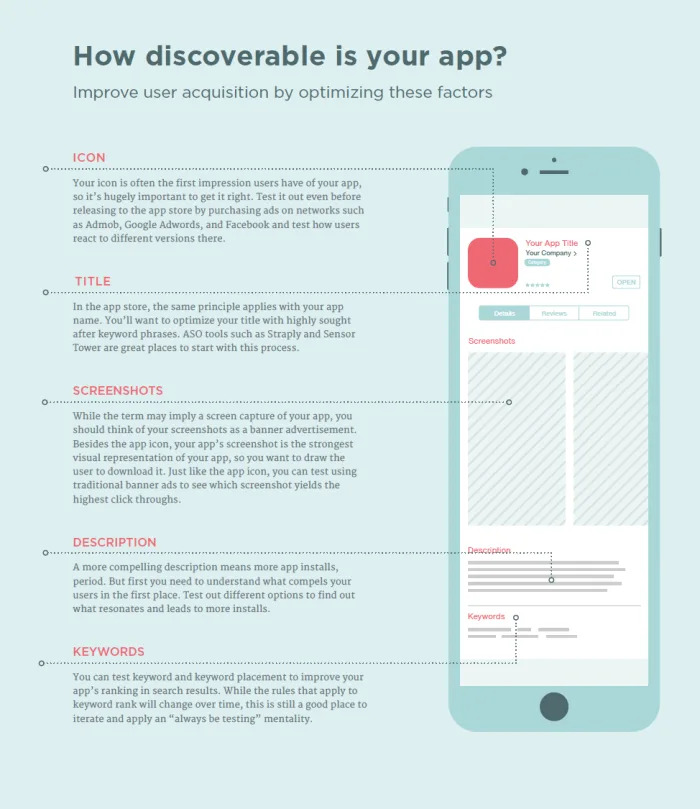 Practical Implementation: Best Practices for Developers - contextual illustration