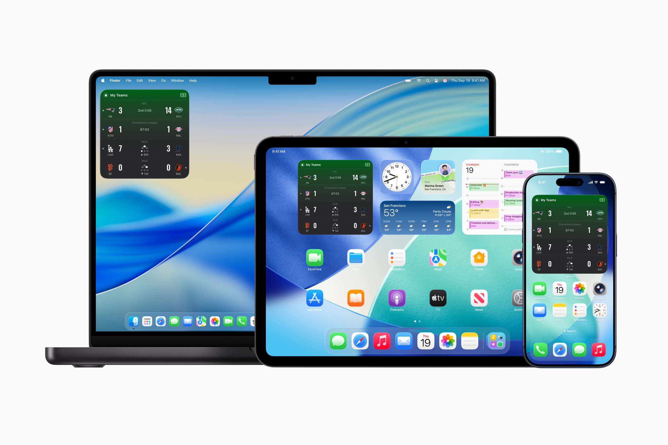 Conclusion - visual representation