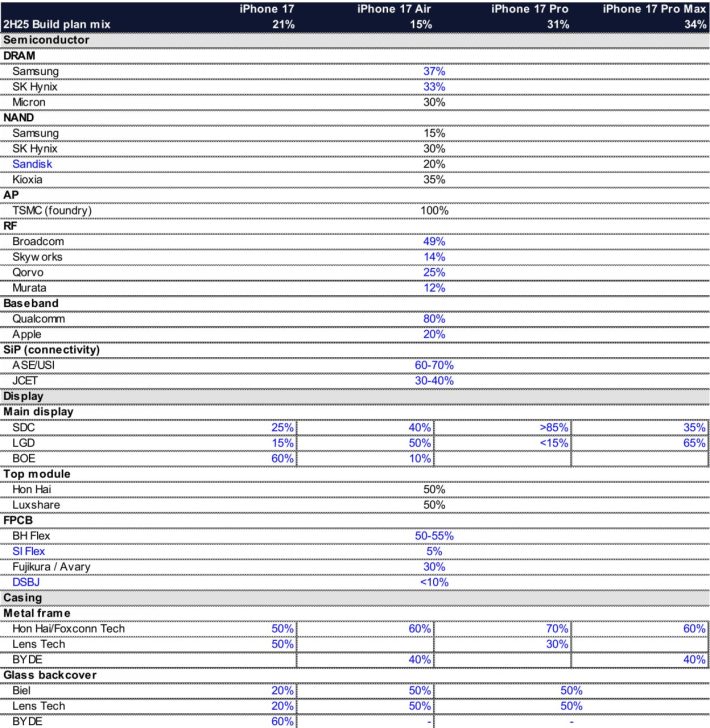 Quarterly Negotiation Complexity: The Real Catalyst - visual representation